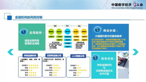 《新一代人工智能產(chǎn)業(yè)白皮書（2019）》核心解讀 驅(qū)動(dòng)軟件開發(fā)新范式