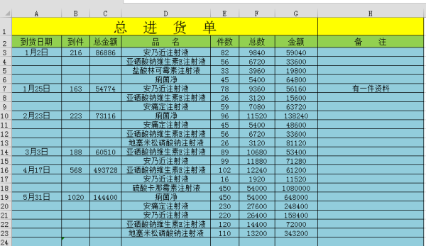 辦公用品銷售出入庫明細(xì)表及自動(dòng)總結(jié)設(shè)計(jì)